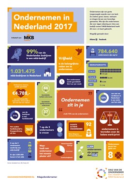 MKB17259_Infographic-2017-online