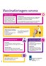 Infographic+RIVM+Vaccinatie
